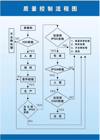 QQ图片20171229140040.png