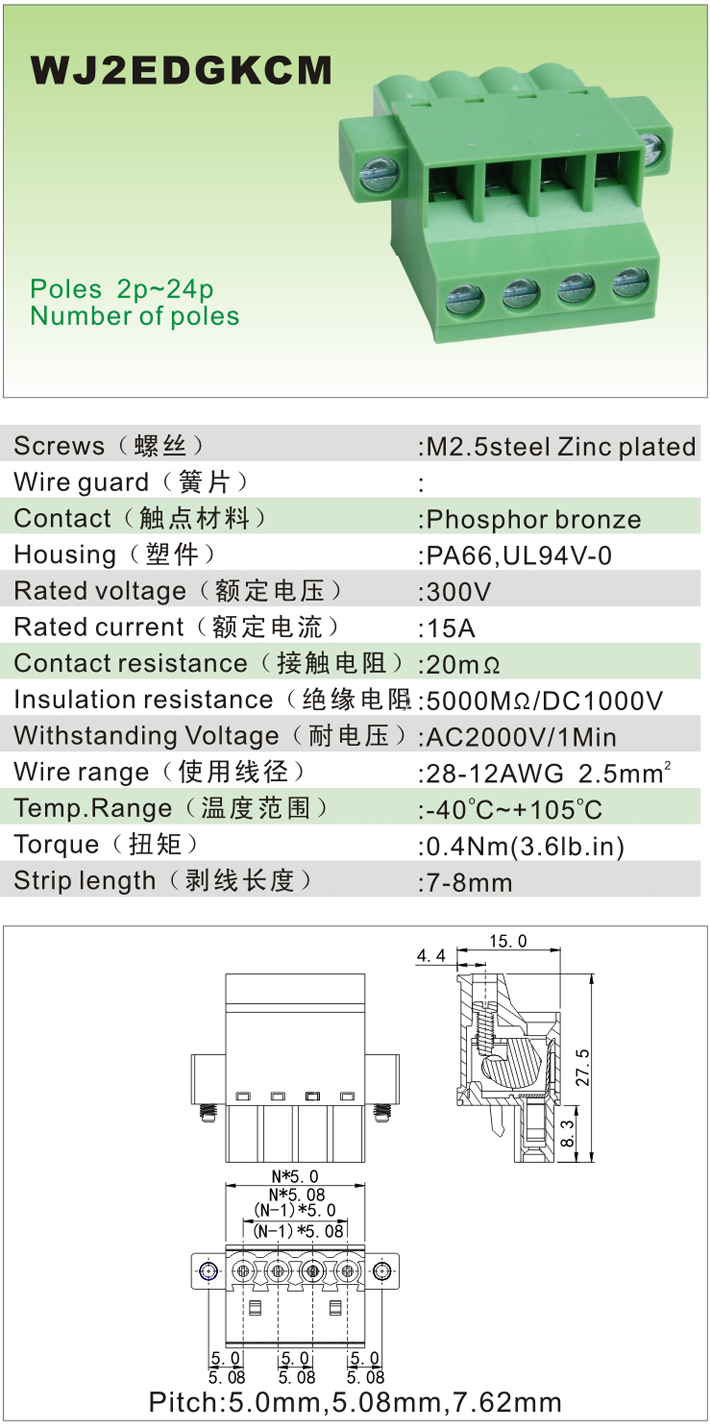 WJ2EDGKCM-1.jpg